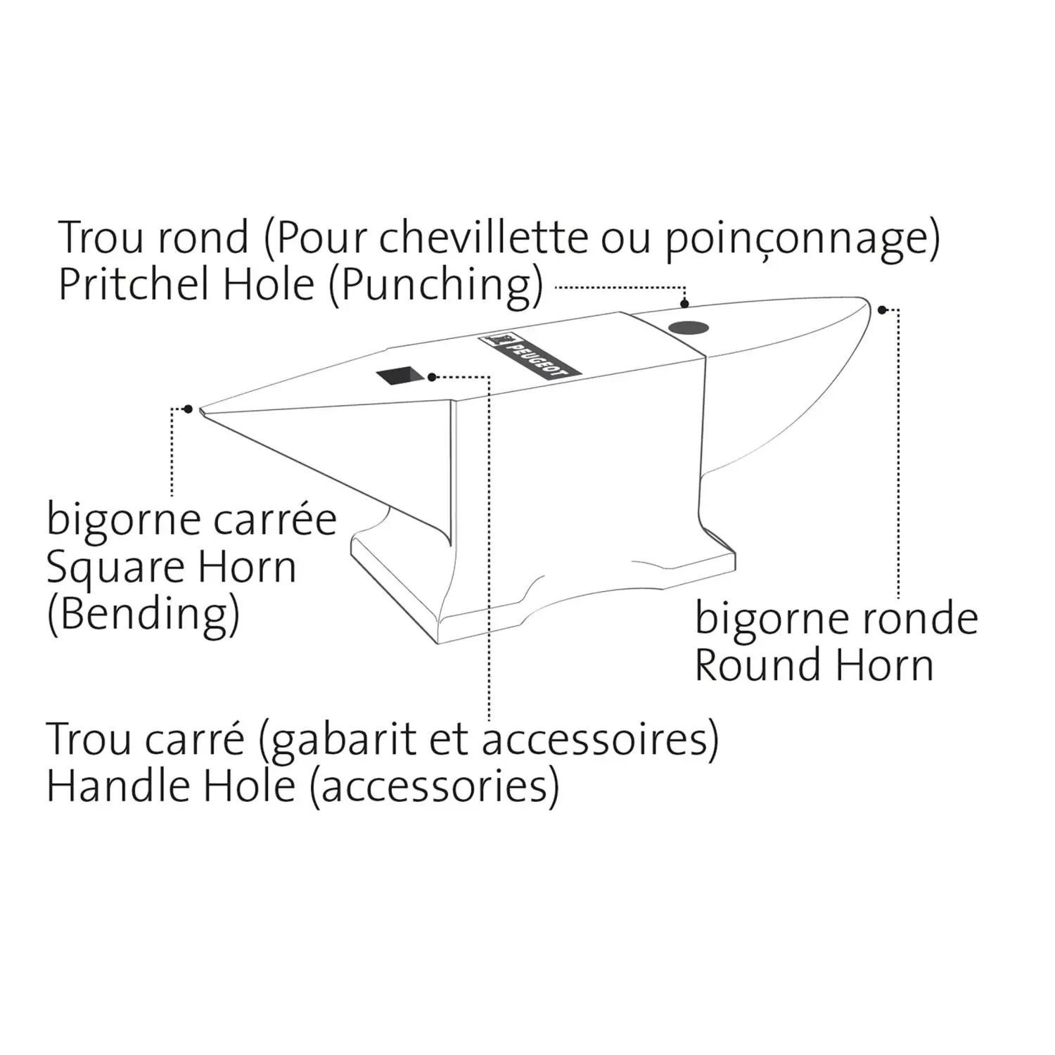 PEUGEOT - EnergyHit-1000 Enclume 10 Kg – Image 3