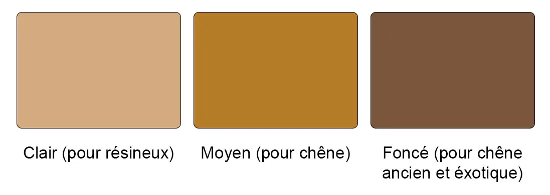 RUBIO MONOCOAT - Woodfiller Quick Mastic écologique, à Durcissement Rapide – Image 2